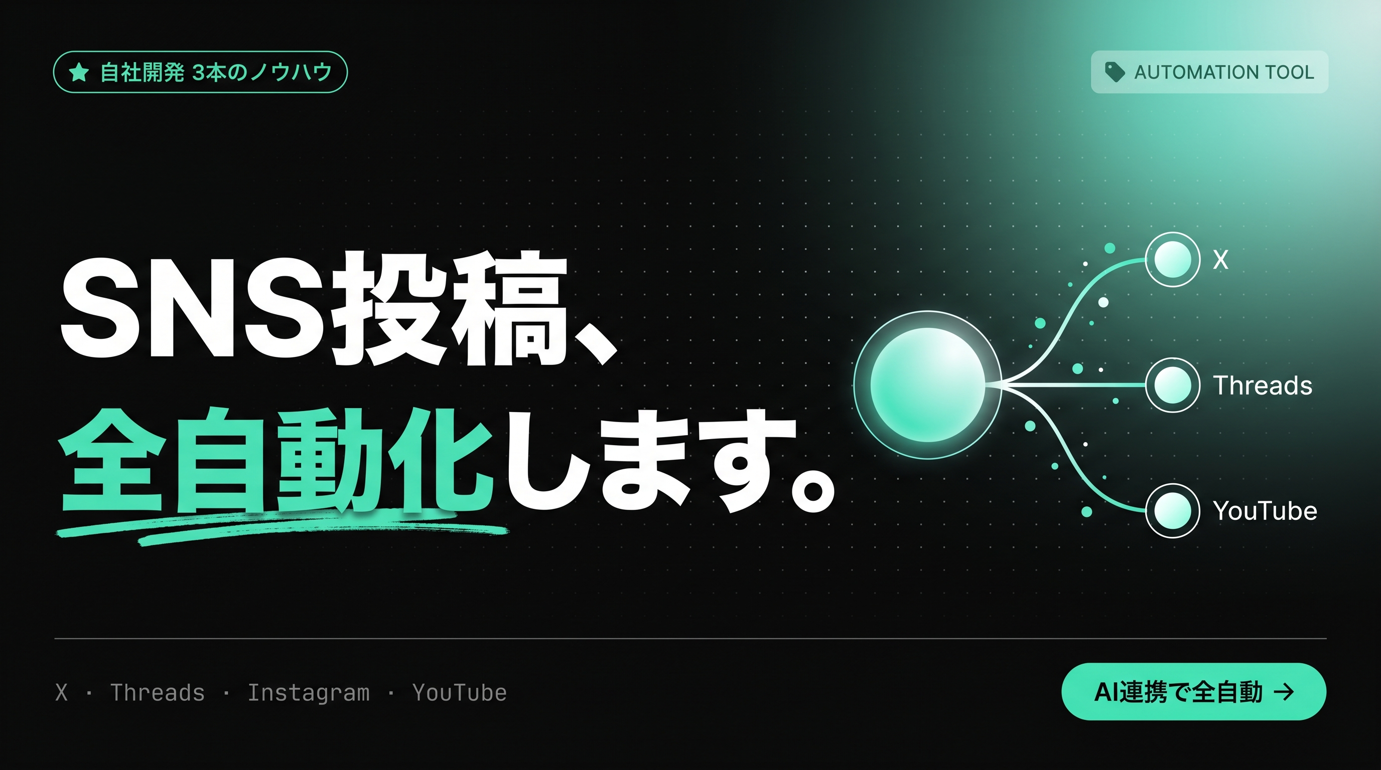 SNS自動投稿ツール制作