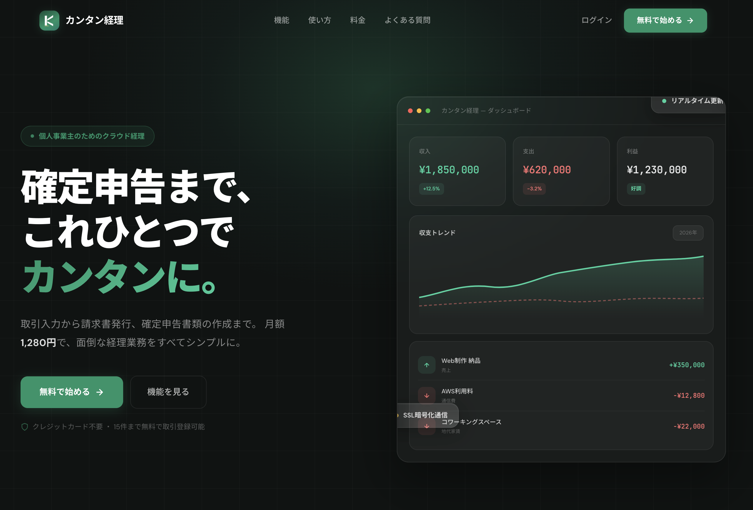 個人事業主向け 経理ソフト