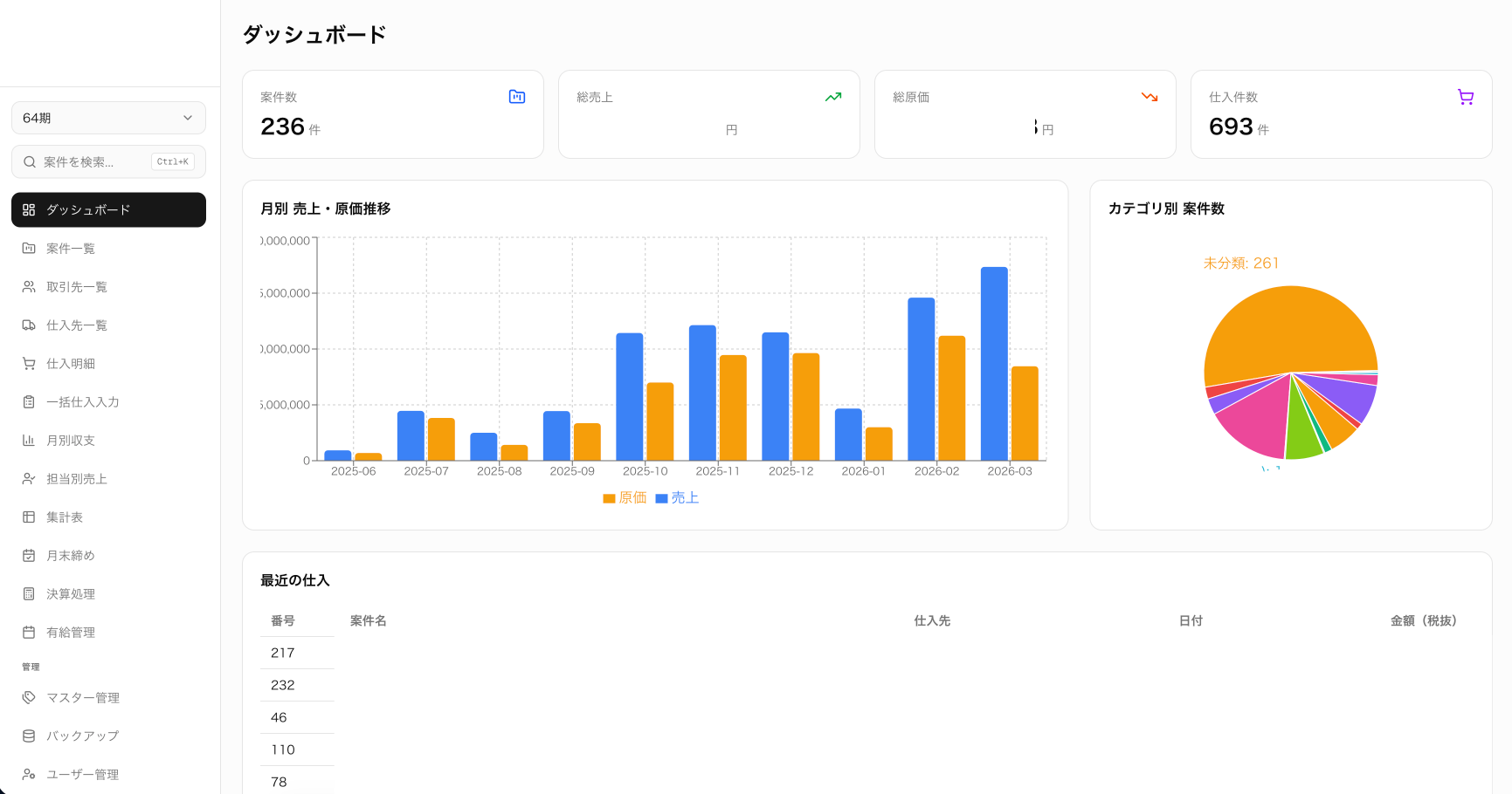 工事別 原価・利益計算システム